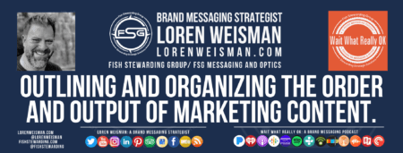 A footer graphic that reads Outlining and Organizing the Output of Marketing Content as well as an image of Loren Weisman, the Wait What Really Ok logo, an image of Loren Weisman as some social media icons.