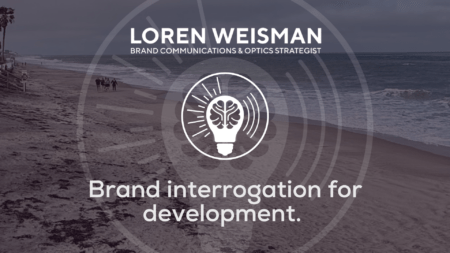 Brand interrogation for development. A series of questions to help find answers