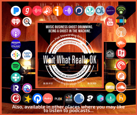 A recording studio int he background with 40 podcast site icons and the podcast episode graphic in the center.