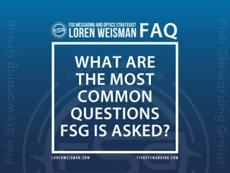 What are the most common questions FSG is asked FAQ graphic