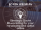 Strategic Quote Blueprinting for your messaging and optics online